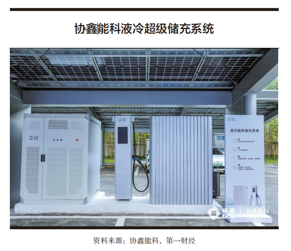 全液冷超充——电动汽车充电技术(图1)