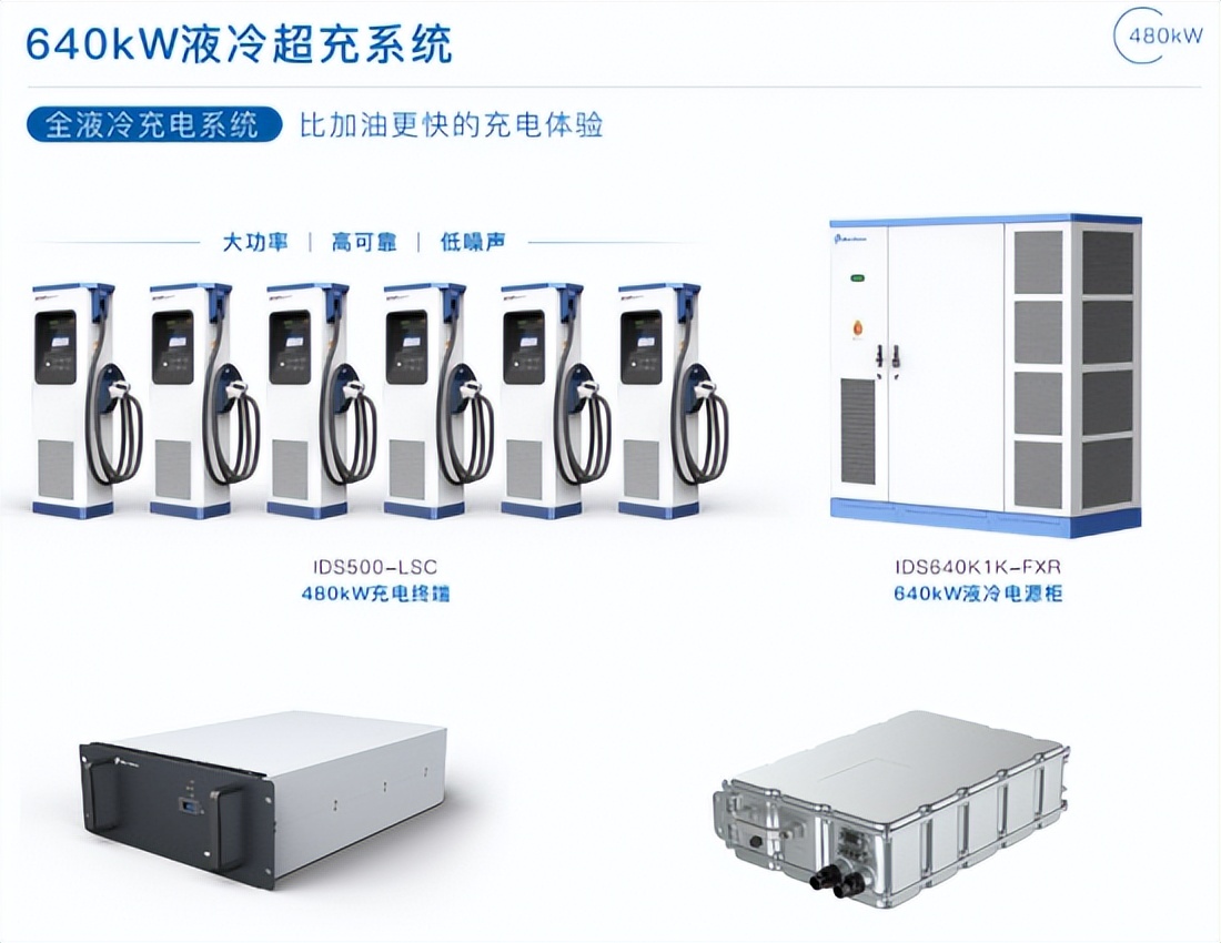 什么是液冷快充充电桩?有何优势?(图1)