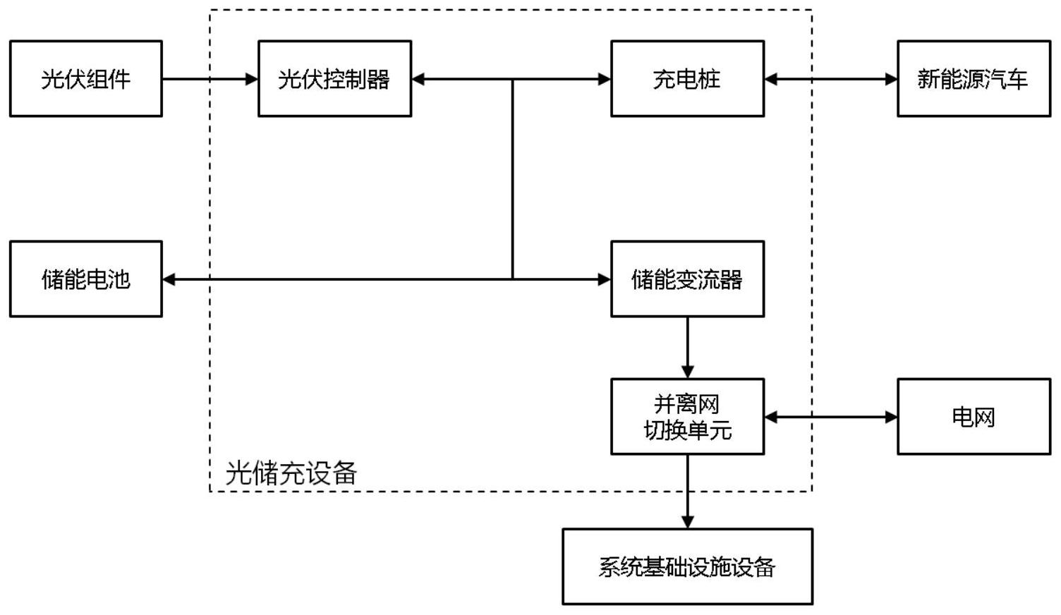 feelink纯Web-P2P视频直播系统低成本轻松达到无限人数P2P直播。(图1)
