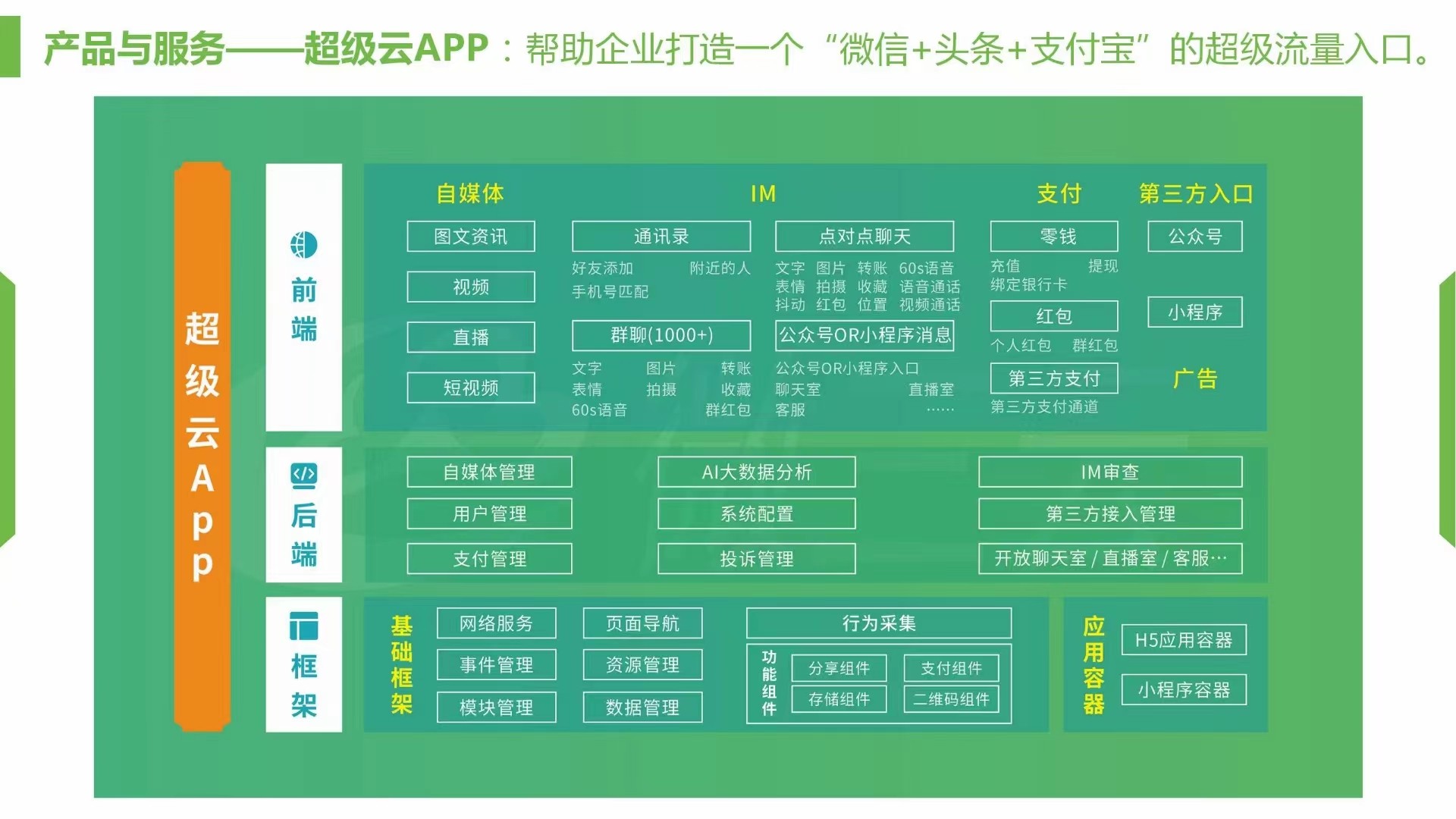 某东不只卖家电!工业板块港交所正式上市募资将近28亿港币?(图1)