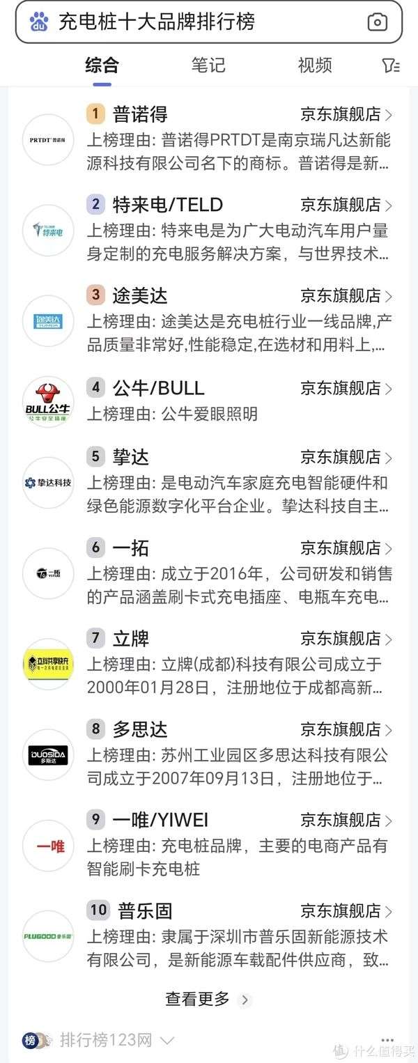 电动自行车充电桩加盟哪个品牌好?从联营、保障、运营看7家品牌(图1)