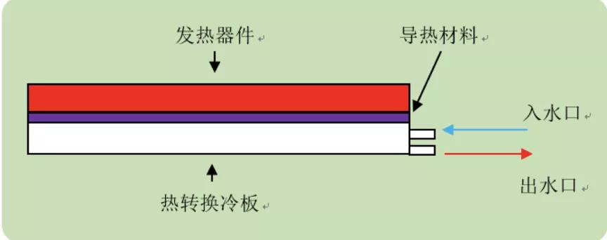 出门办事有超充下班回家能慢充br银川织密充电网“续航”城市绿色发展(图1)