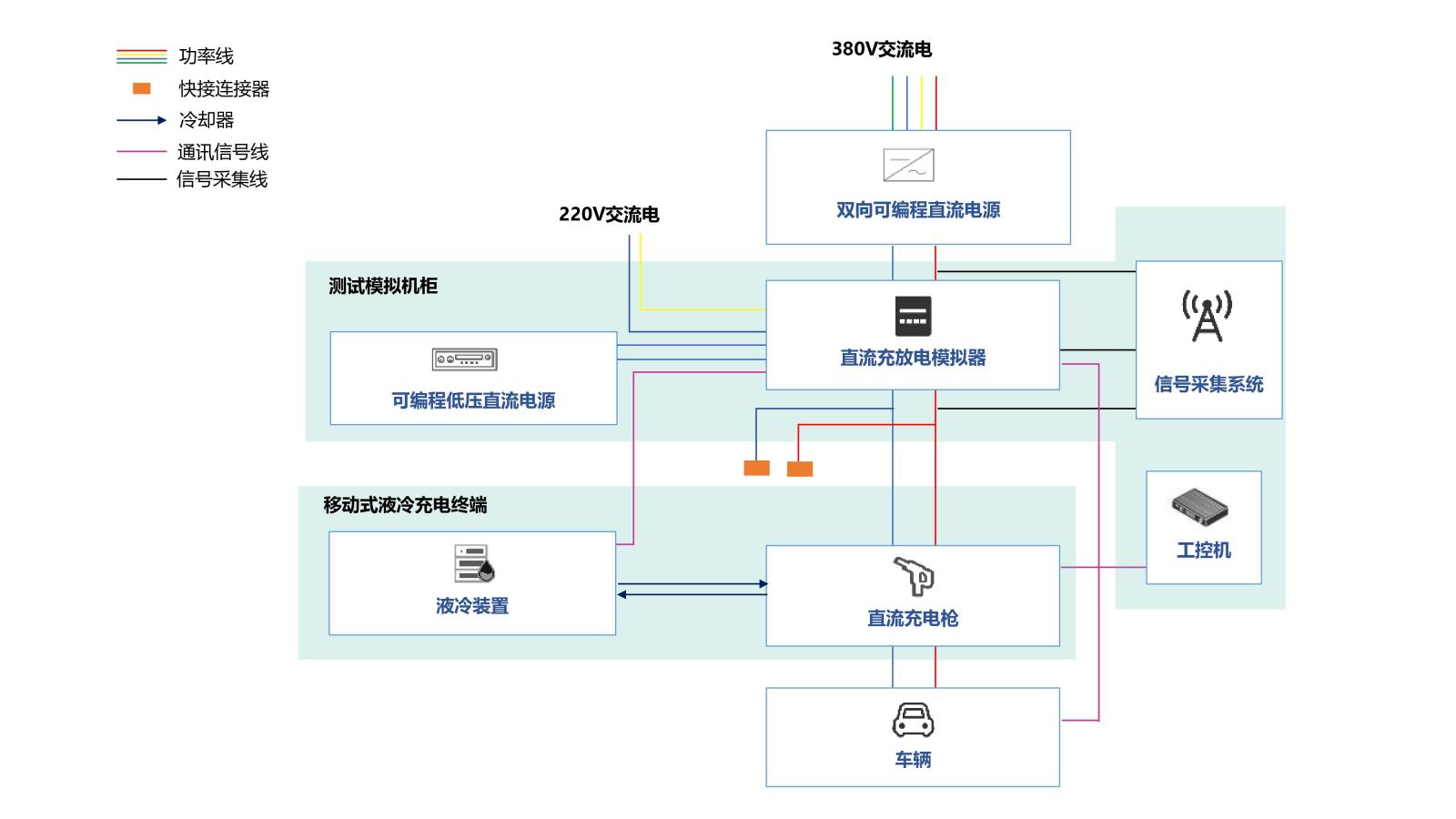 超级英雄战士融合(图1)