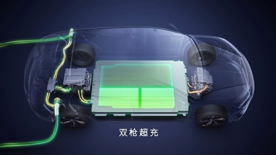 smart(图1)